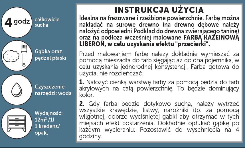 liberon kredowa instrukcja