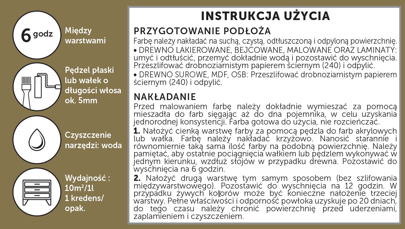 liberon farba metaliczna instrukcja